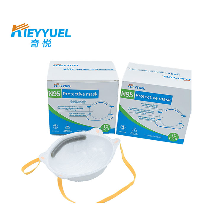 Imask yokuhlinzwa yotyando